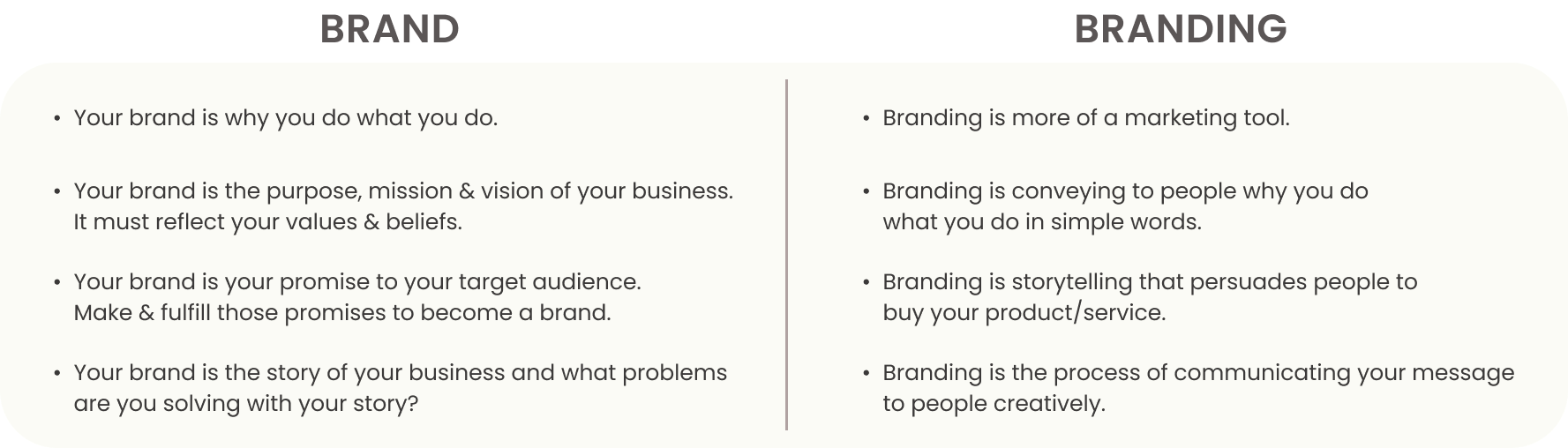 brand vs branding